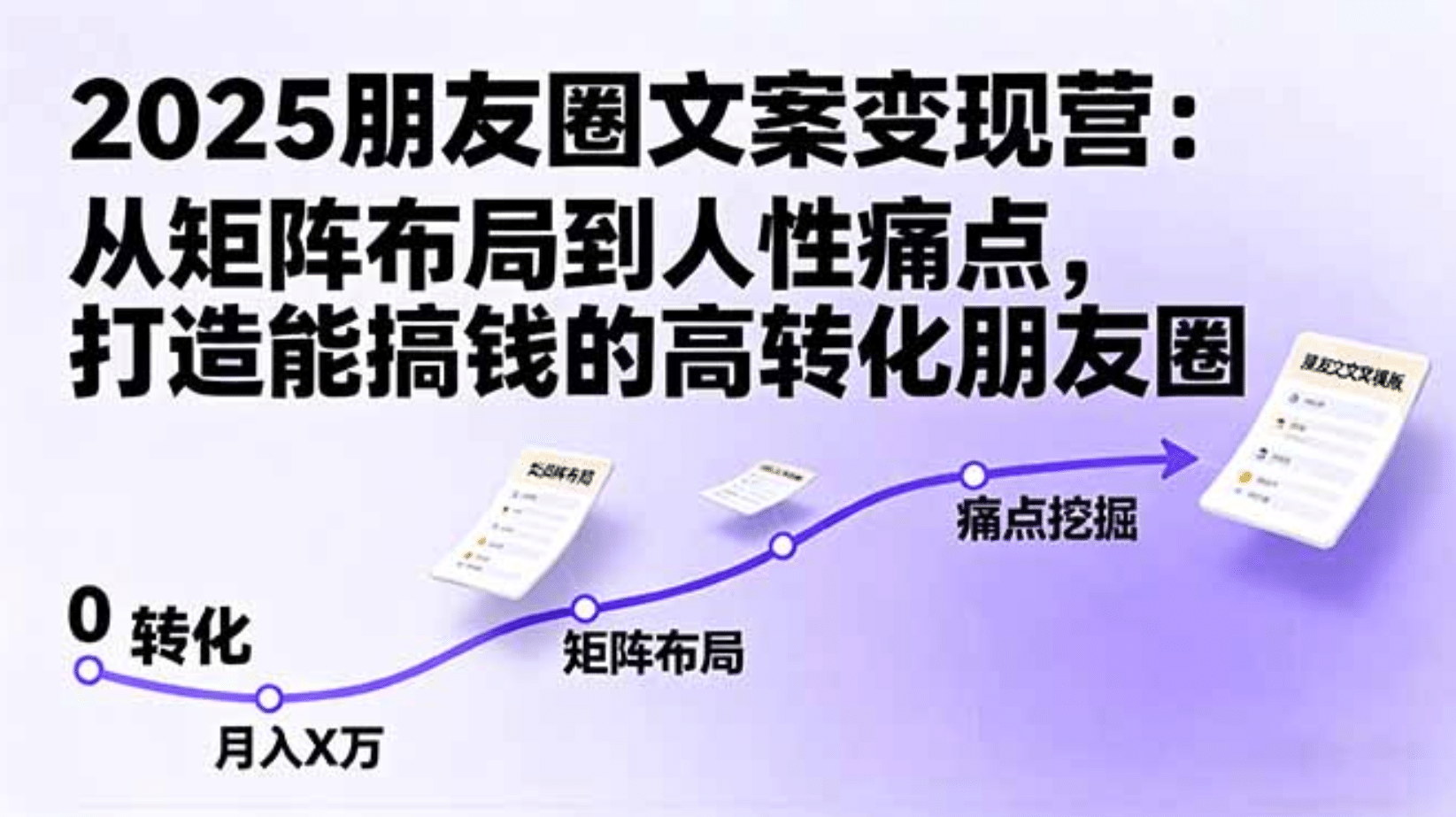 2025朋友圈文案变现营:从矩阵布局到人性痛点,打造能搞钱的高转化朋友圈-臻优网