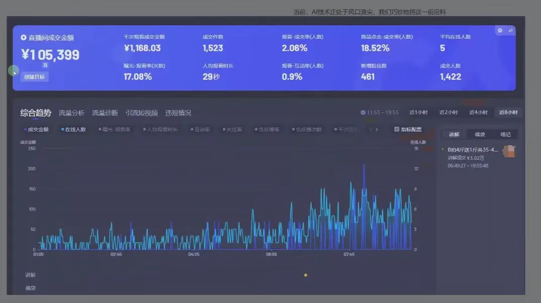 图片[1]-日赚6000+！普通人2025翻身必做项目，抖音Ai无人直播躺赚新风口，0门槛吃官方亿级流量-臻优网