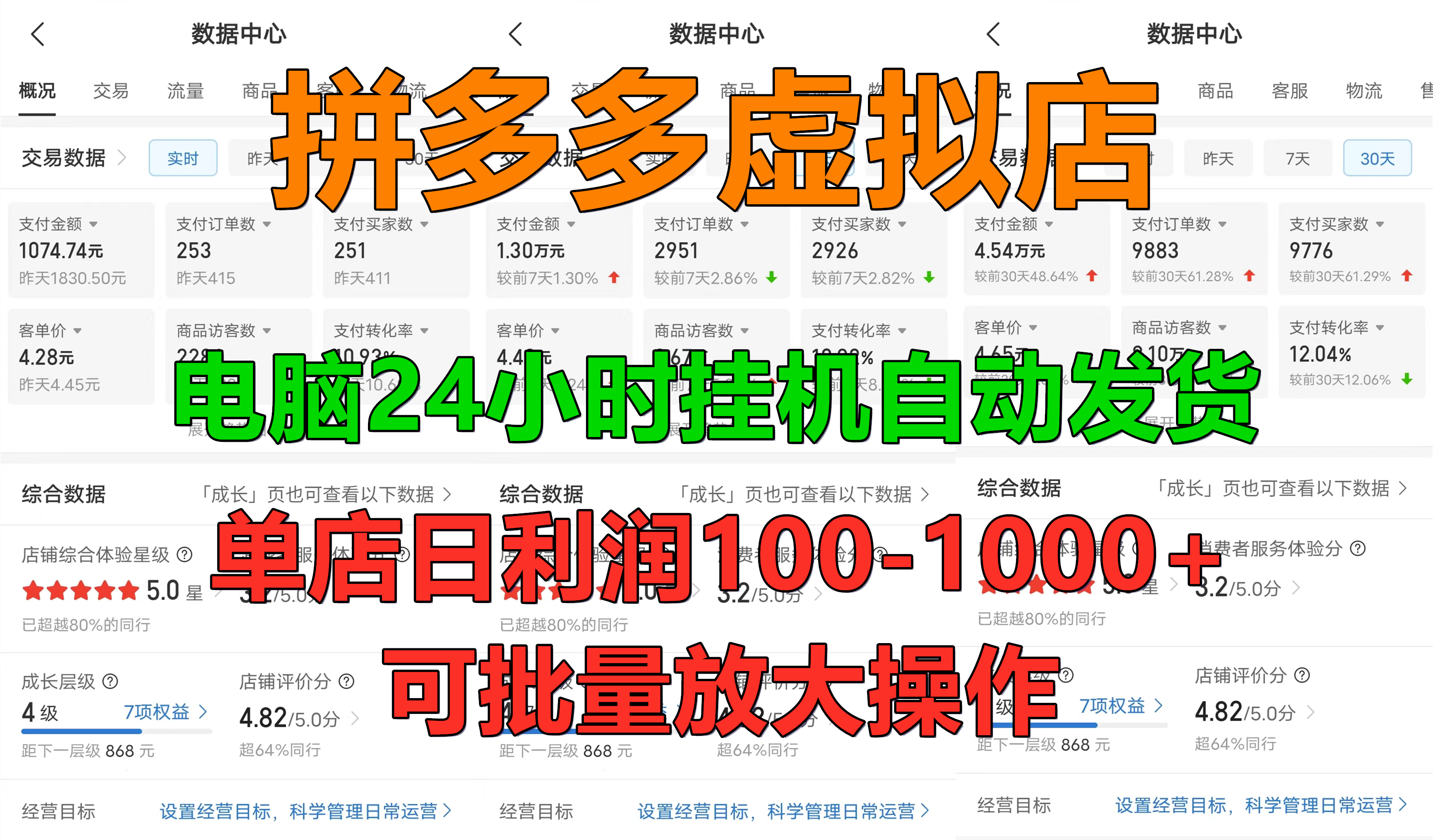 拼多多虚拟店，电脑挂机自动发货，单店日利润100-1000+，可批量放大操作，长久稳定新手首选项目-臻优网