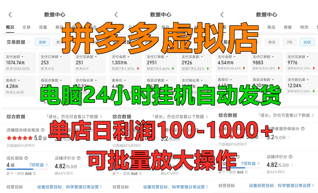 拼多多虚拟店，单店日利润100-1000+，挂机全自动发货，长久稳定新手首选项目，可批量放大操作-臻优网