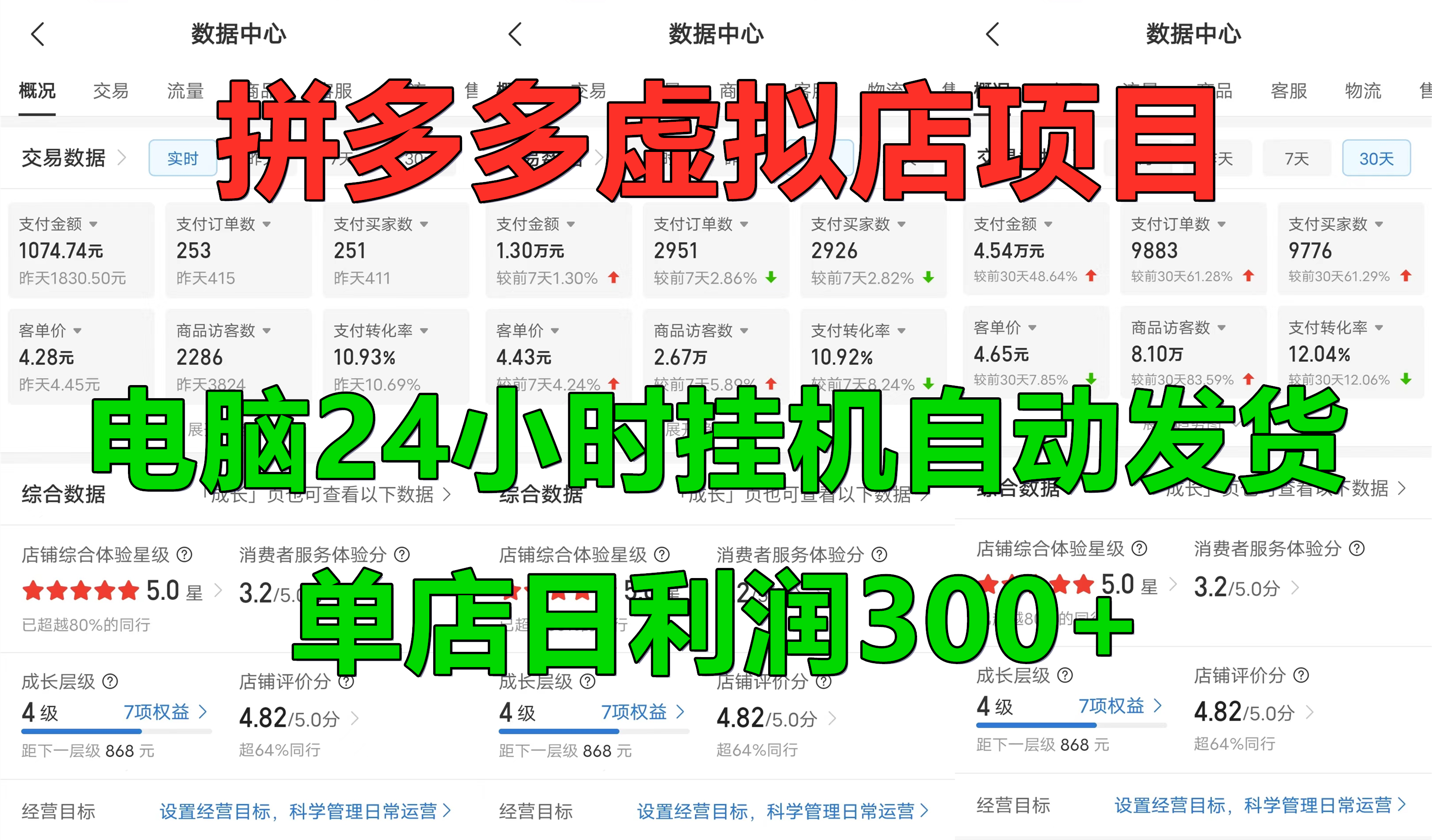 拼多多虚拟店项目，电脑挂机自动发货，单店日利润300+，可放大操作-臻优网