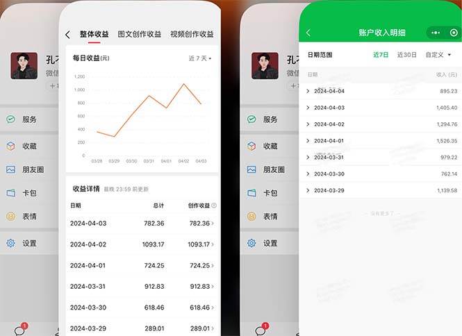2024年4月最强AI写作，每天1小时，日入1000-3000，教程有实操视频，-臻优网