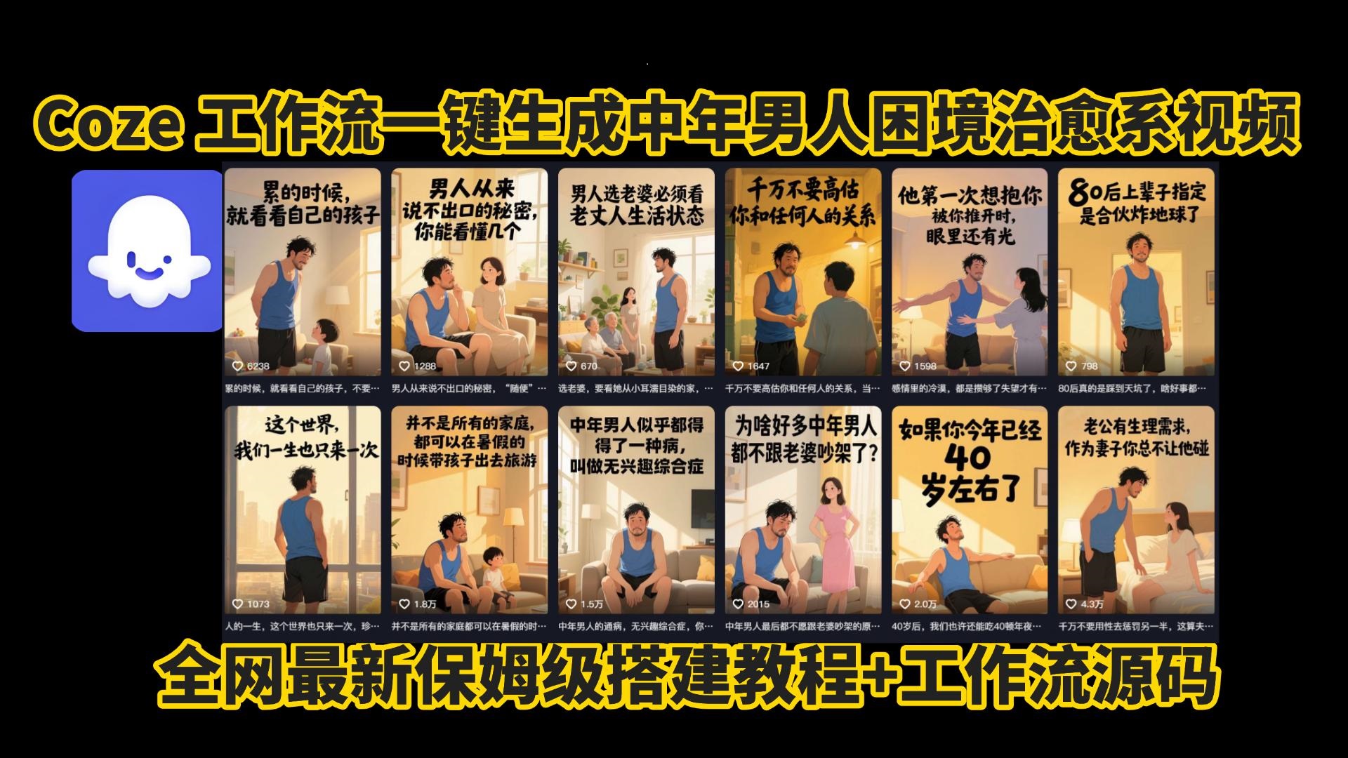 coze工作流一键生成，中年男人困境扎心高涨粉高播放量图文视频，保姆级拆解教程，无需剪辑，无需拍摄写文案智能体拆解教程-臻优网