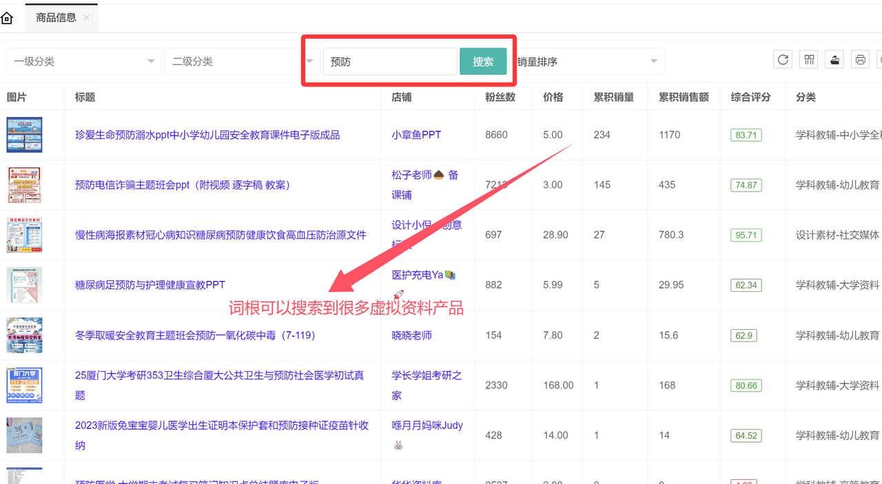虚拟资料选品词根大全：覆盖20+全行业的掘金指南-臻优网